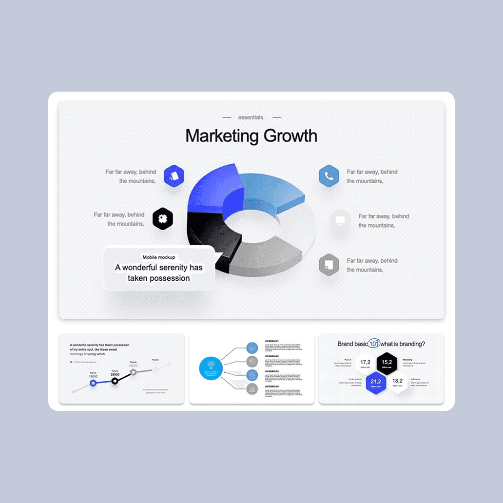 Develop data-backed growth frameworks