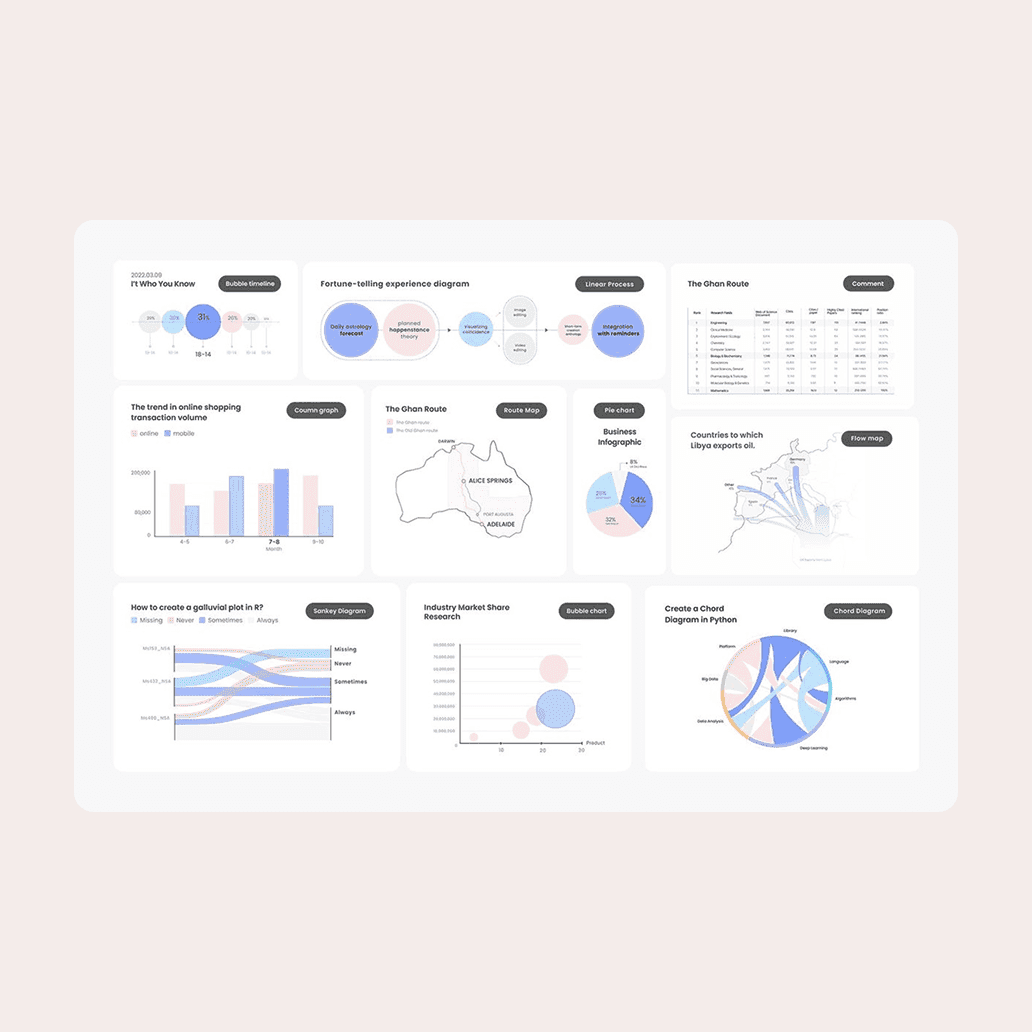 Autonomous Monitoring