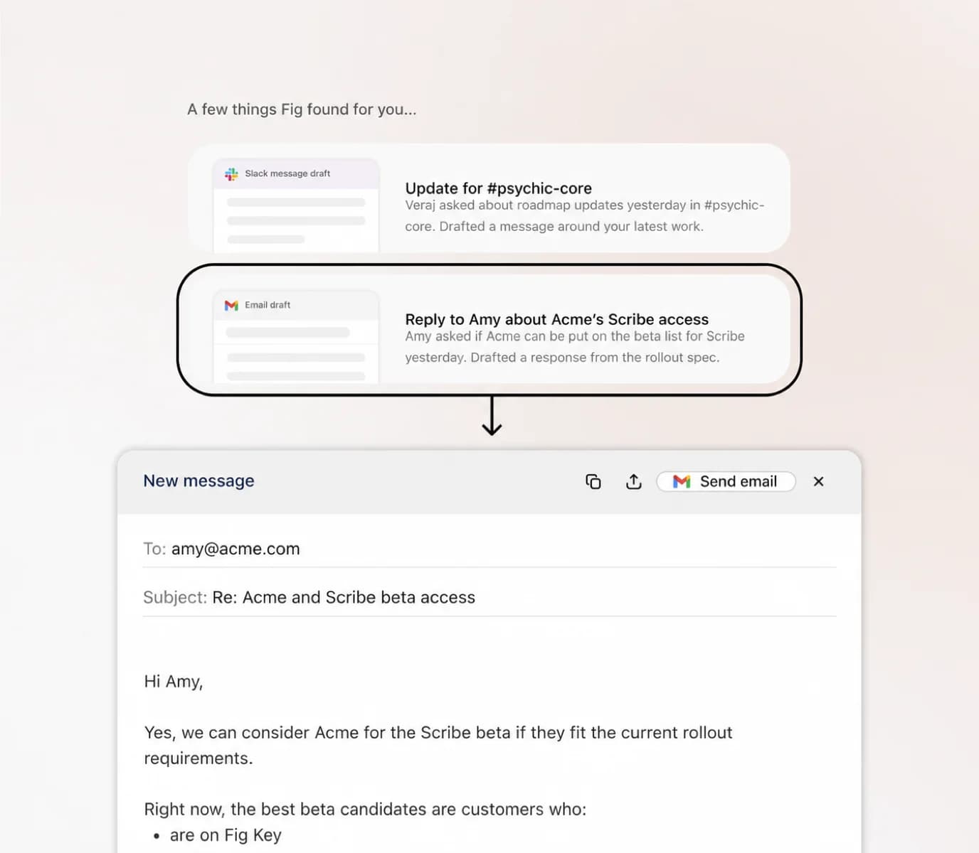 Fig surfacing priority work and preparing an email draft