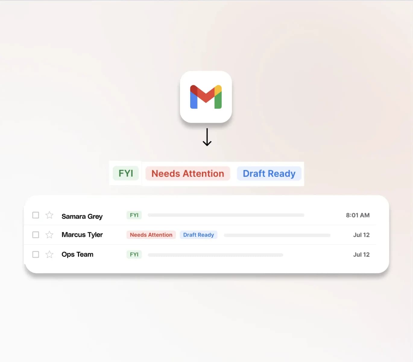 Priority labels and draft-ready messages in an email inbox