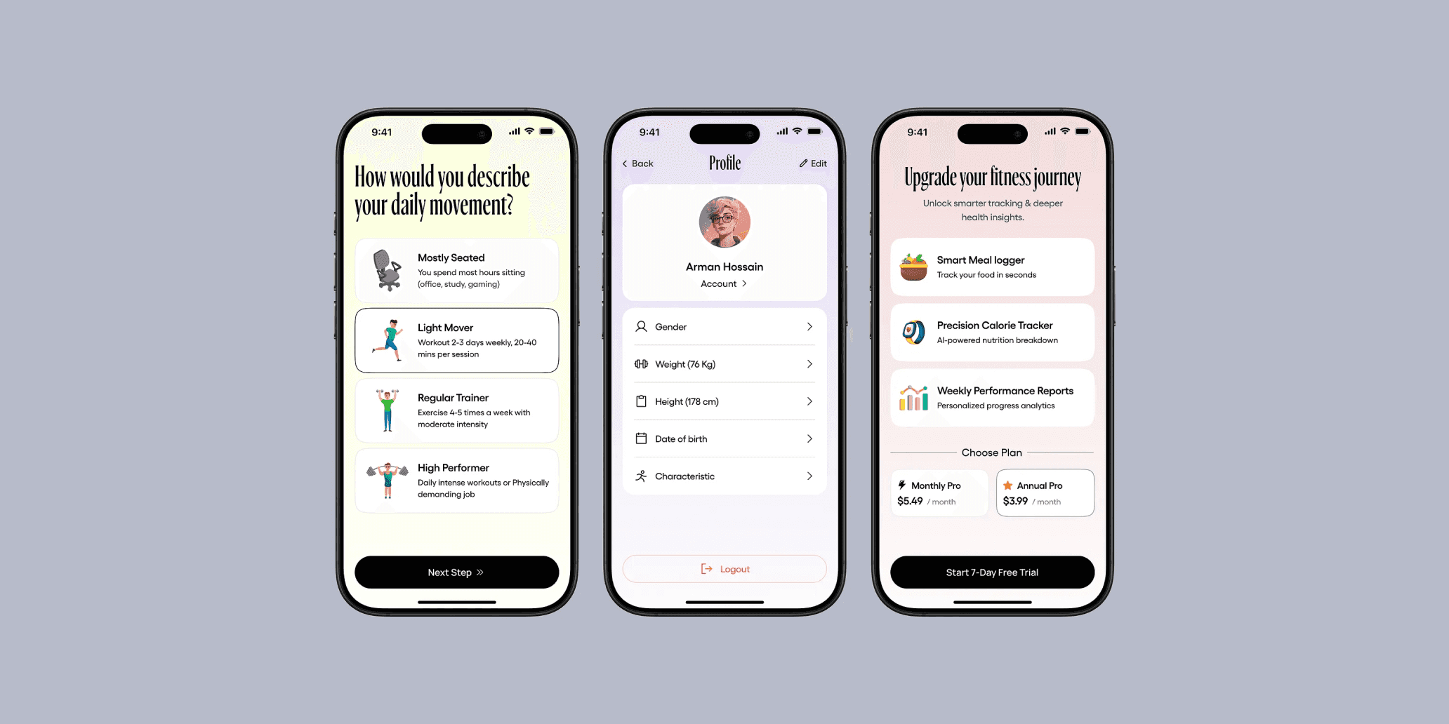 Post-Care & Routine Hubs
