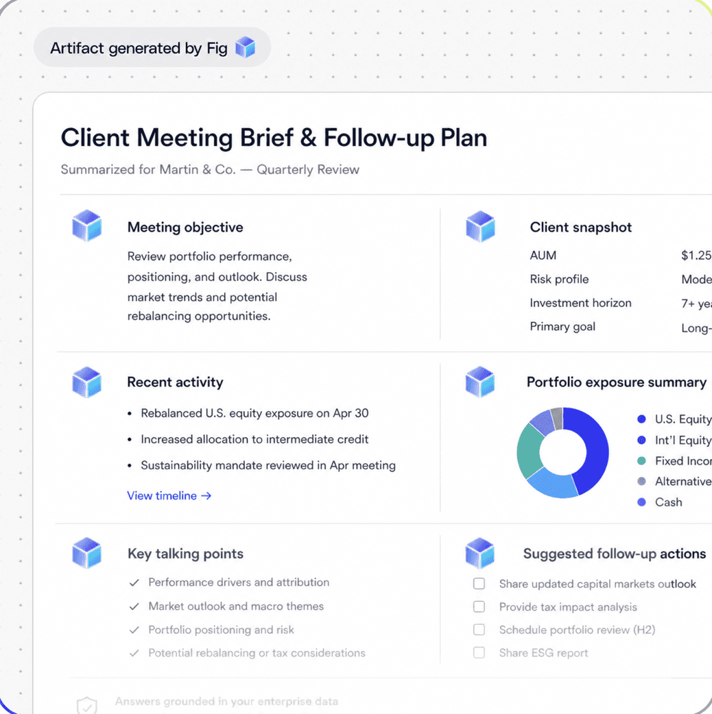 Fig helping asset management teams reduce time spent on prep and follow-up