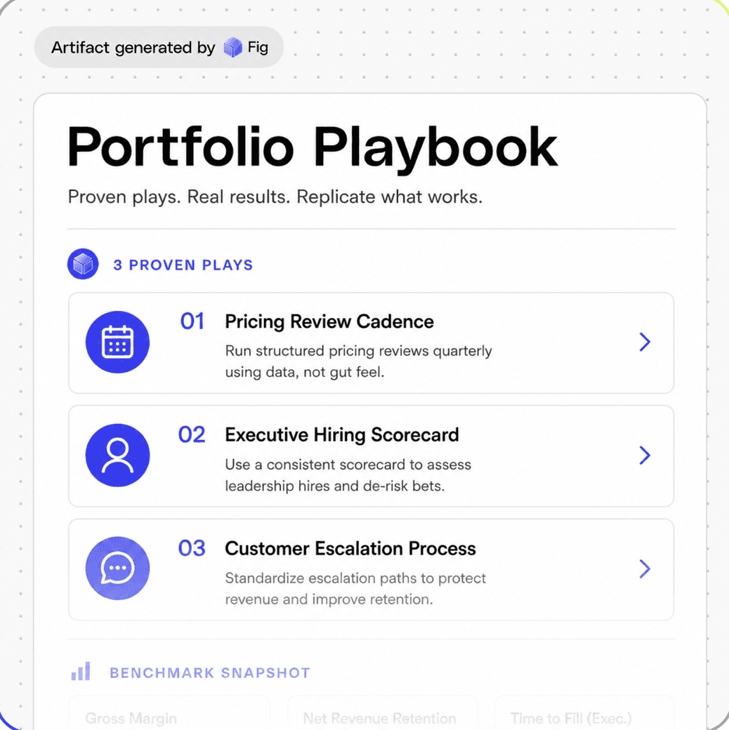 Fig helping financial services teams turn firm knowledge into portfolio value