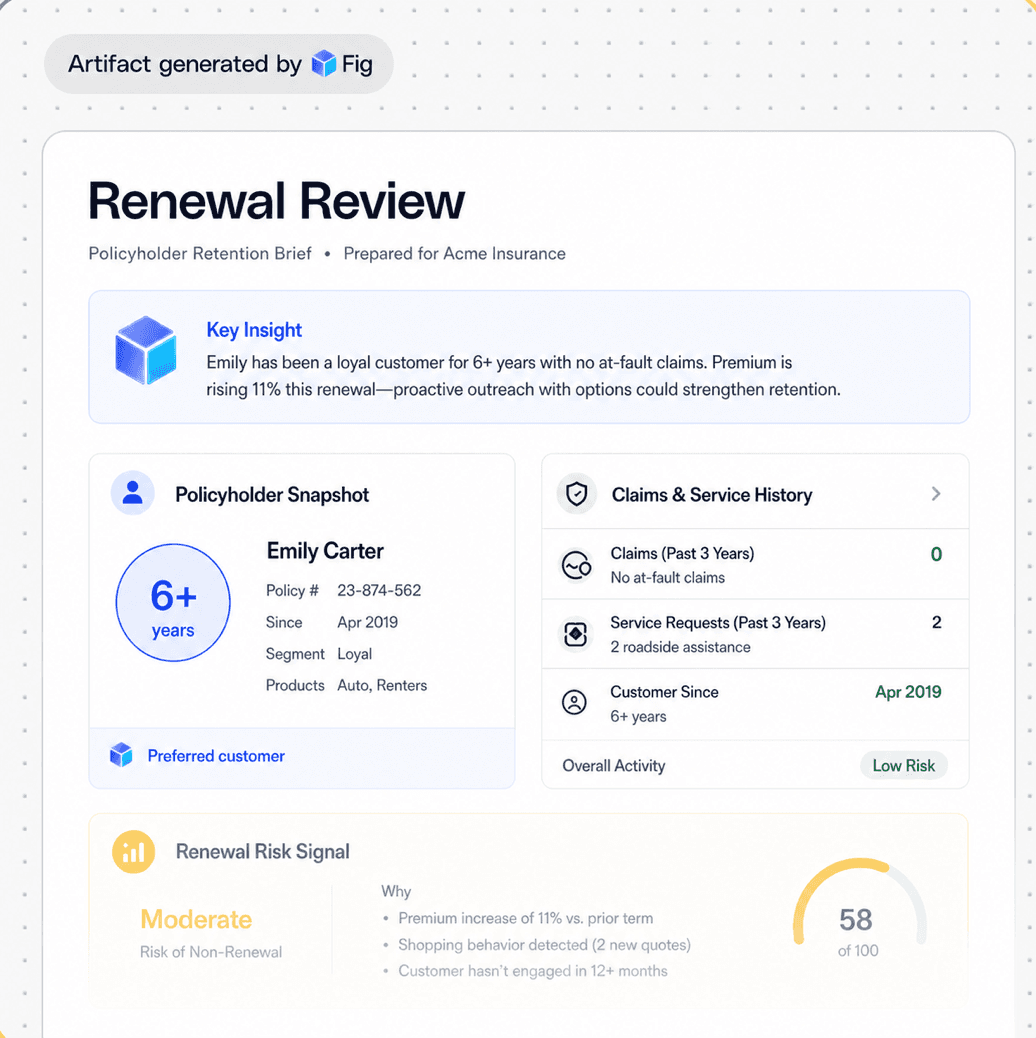 Fig helping financial services teams improve outcomes across the policy lifecycle