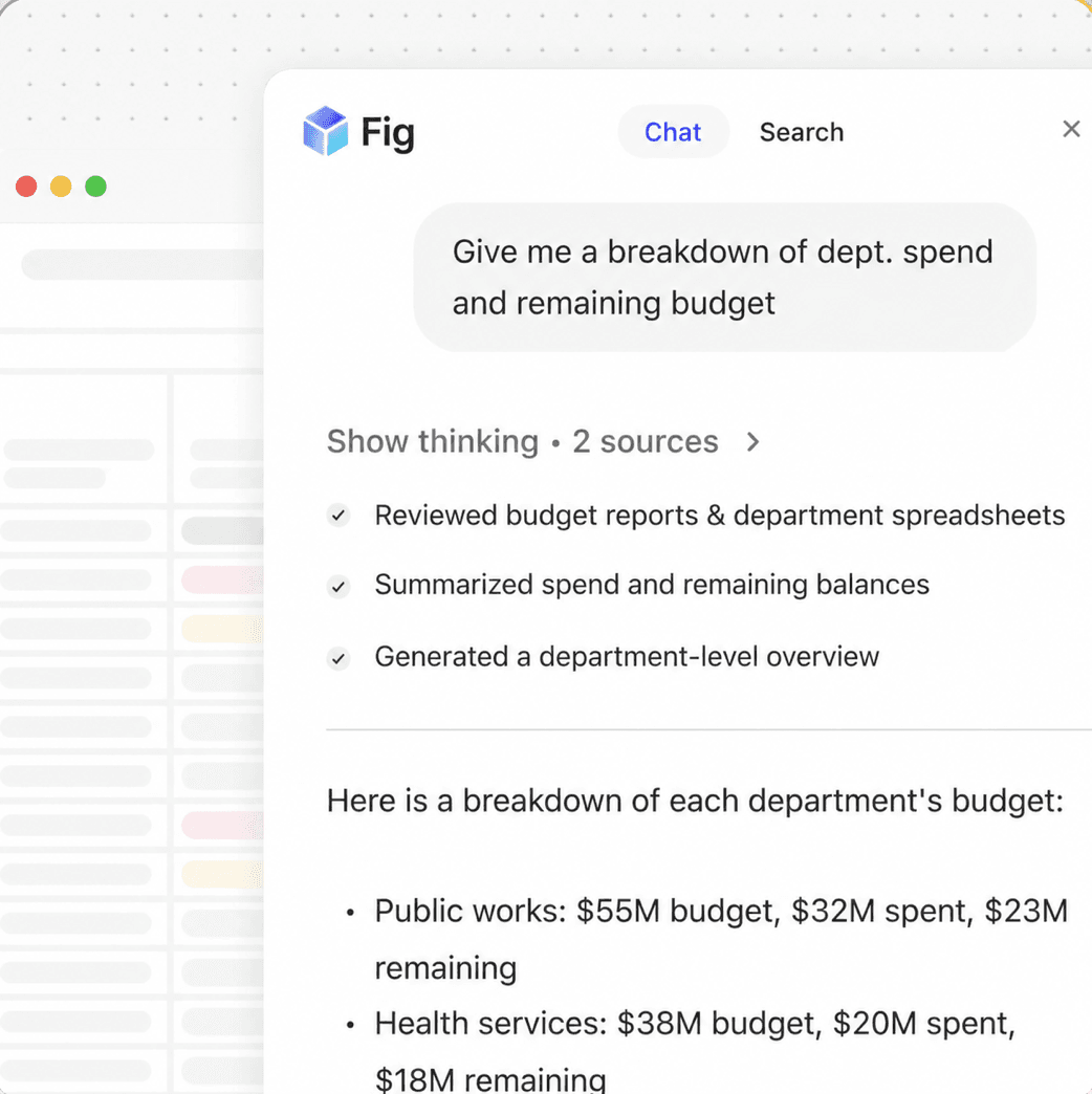 Fig helping government teams manage budgets with context