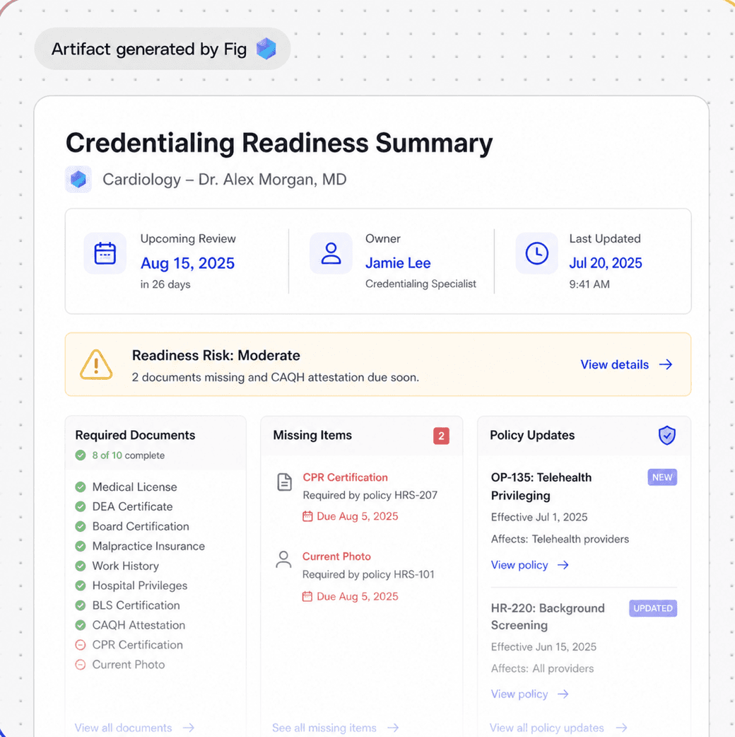 Fig helping healthcare teams keep credentialing and compliance on track