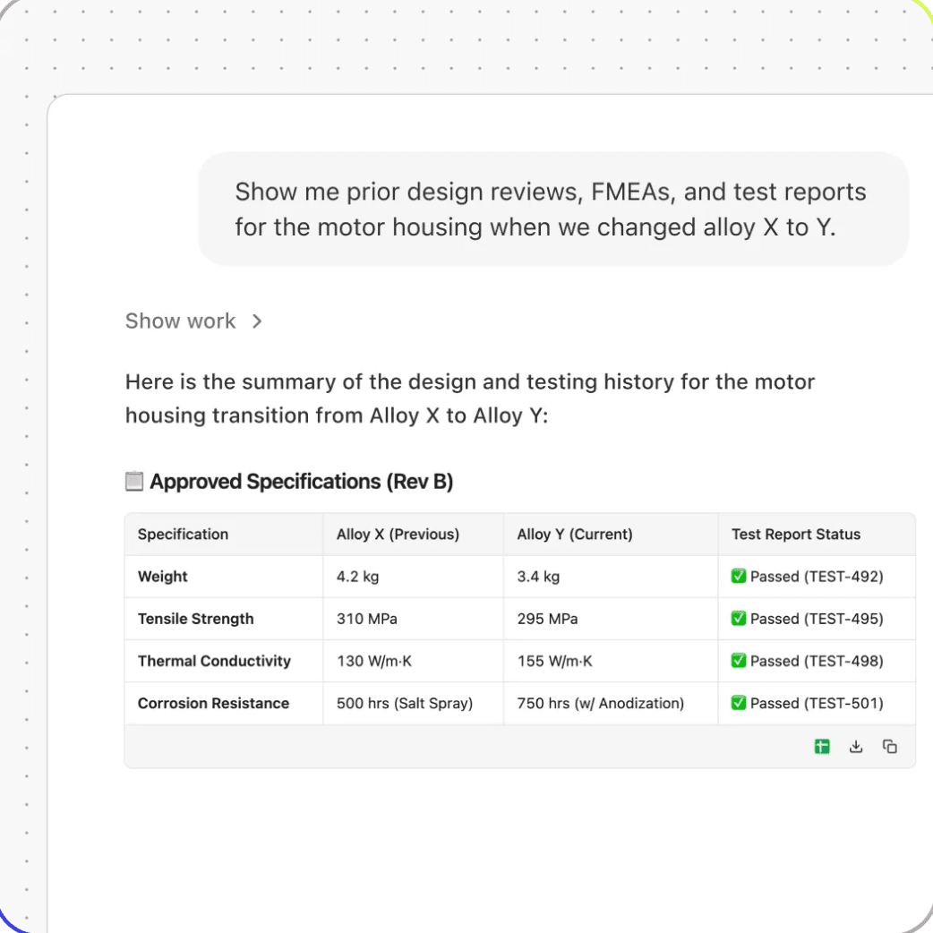 Fig helping industrials teams modernize product and manufacturing work