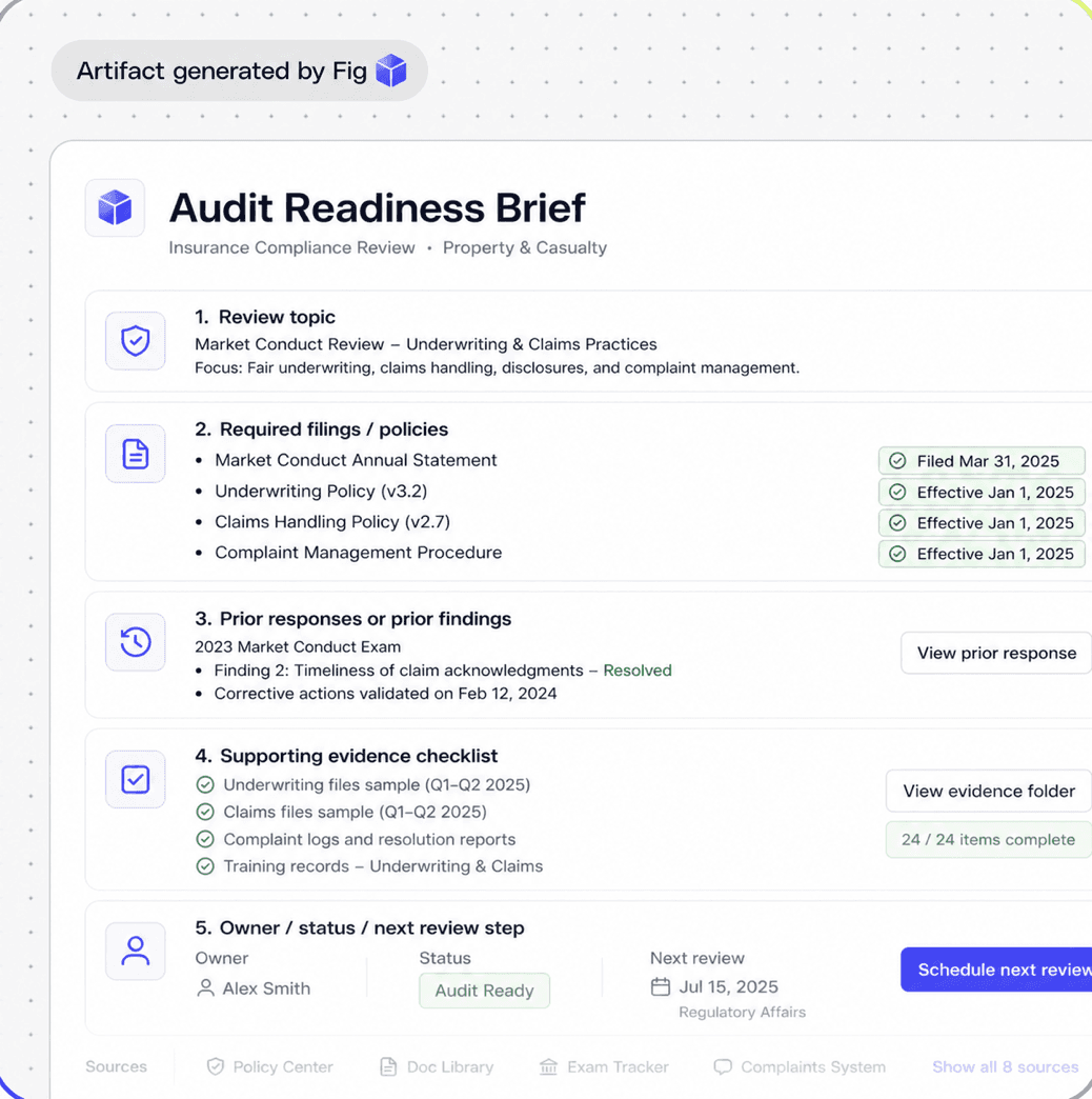 Fig helping insurance teams stay ready for audits and reviews
