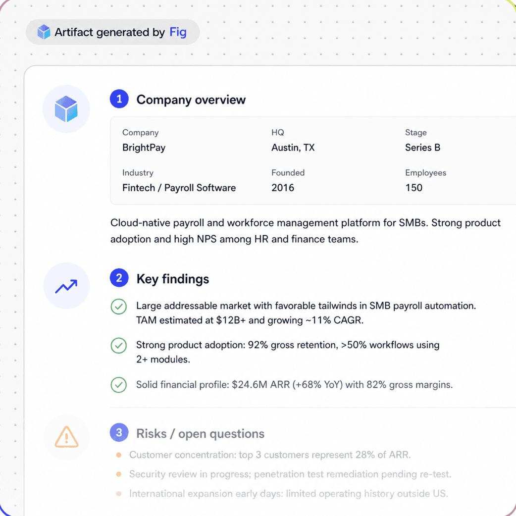 Fig helping private equity & venture capital teams accelerate diligence with more context