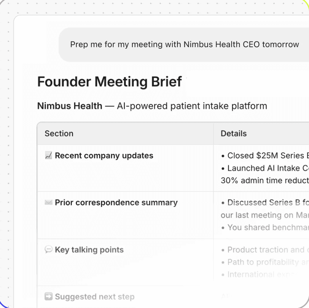 Fig helping private equity & venture capital teams prepare for every founder conversation