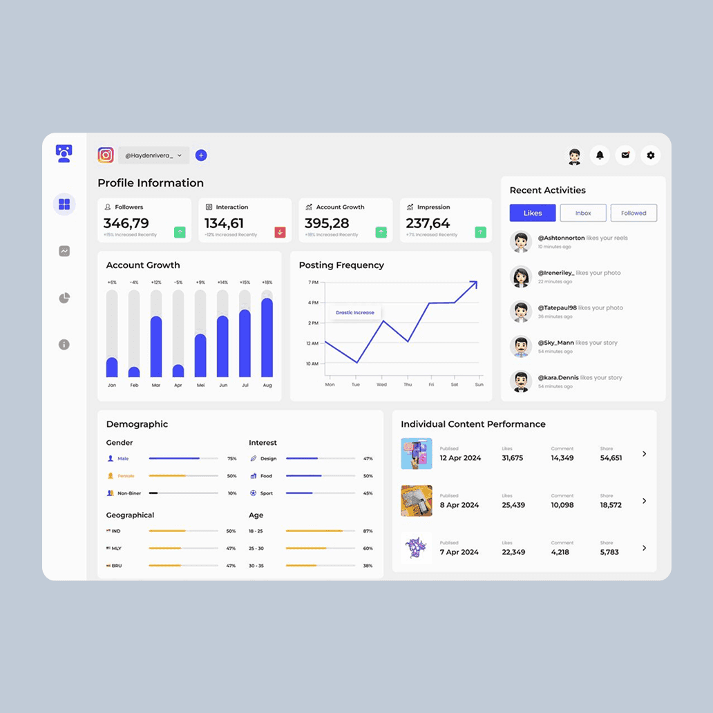 Surface strategic market intelligence