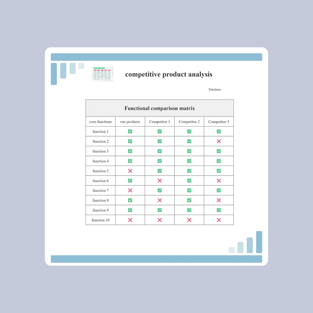 Benchmark competitors in minutes