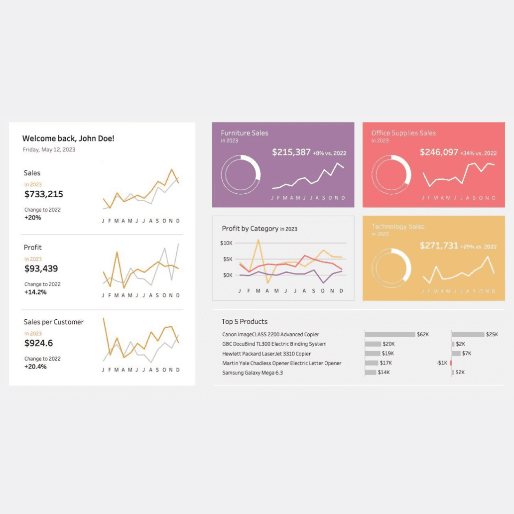 Streamline expense auditing and reporting