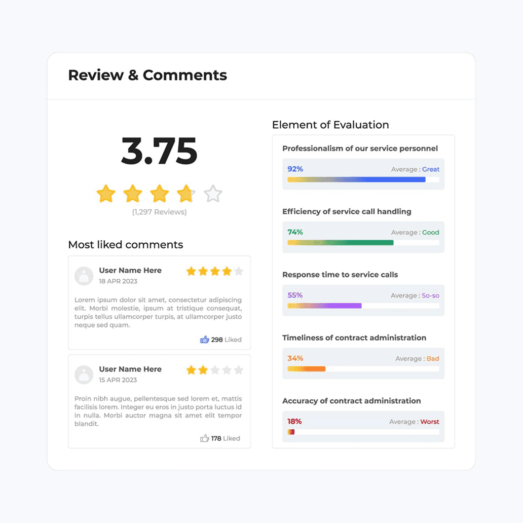 Build a portal to collect feedback
