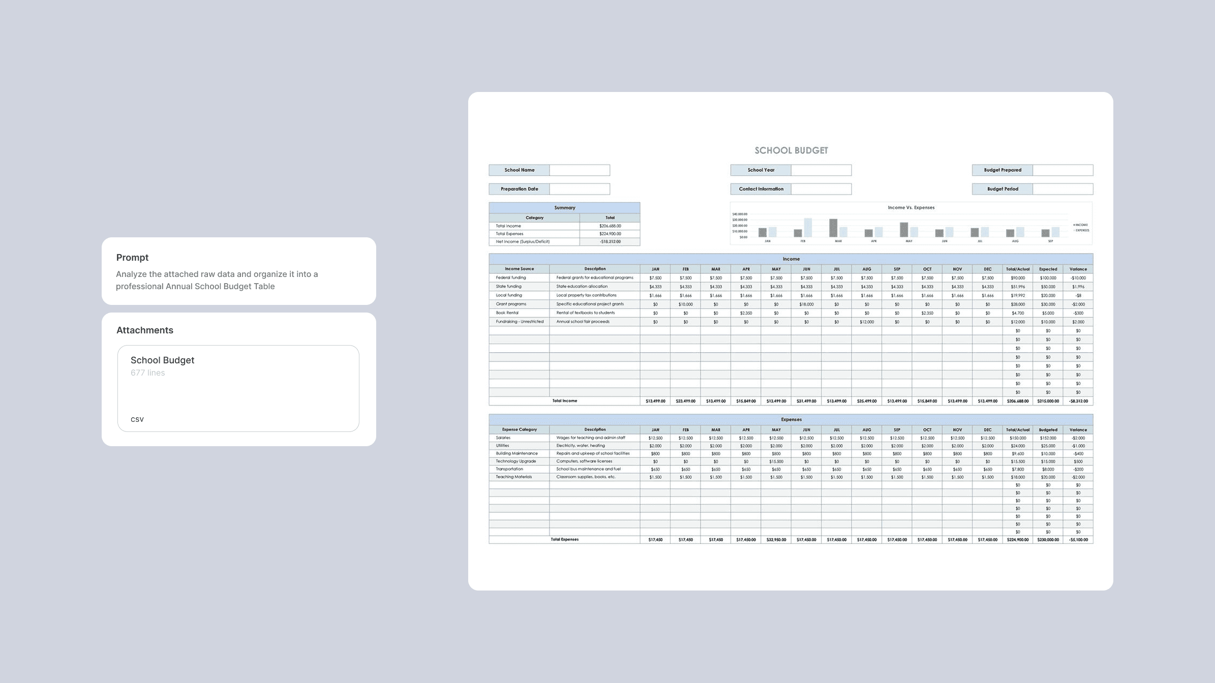 Spreadsheets