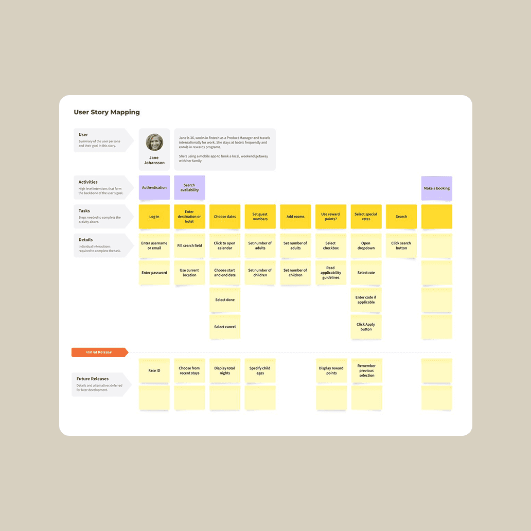 Build data-driven product roadmaps