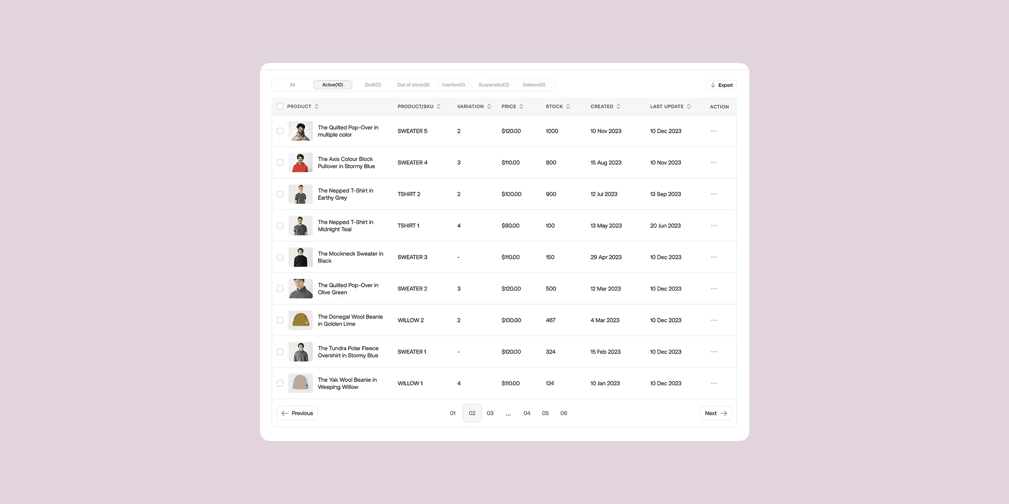 Competitor Price Audits
