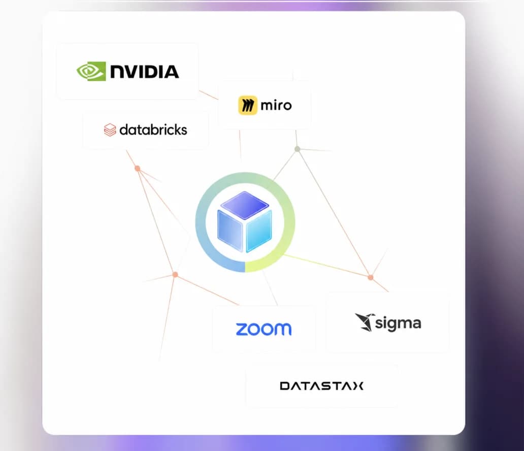 Enterprise systems connected through a Fig agent network