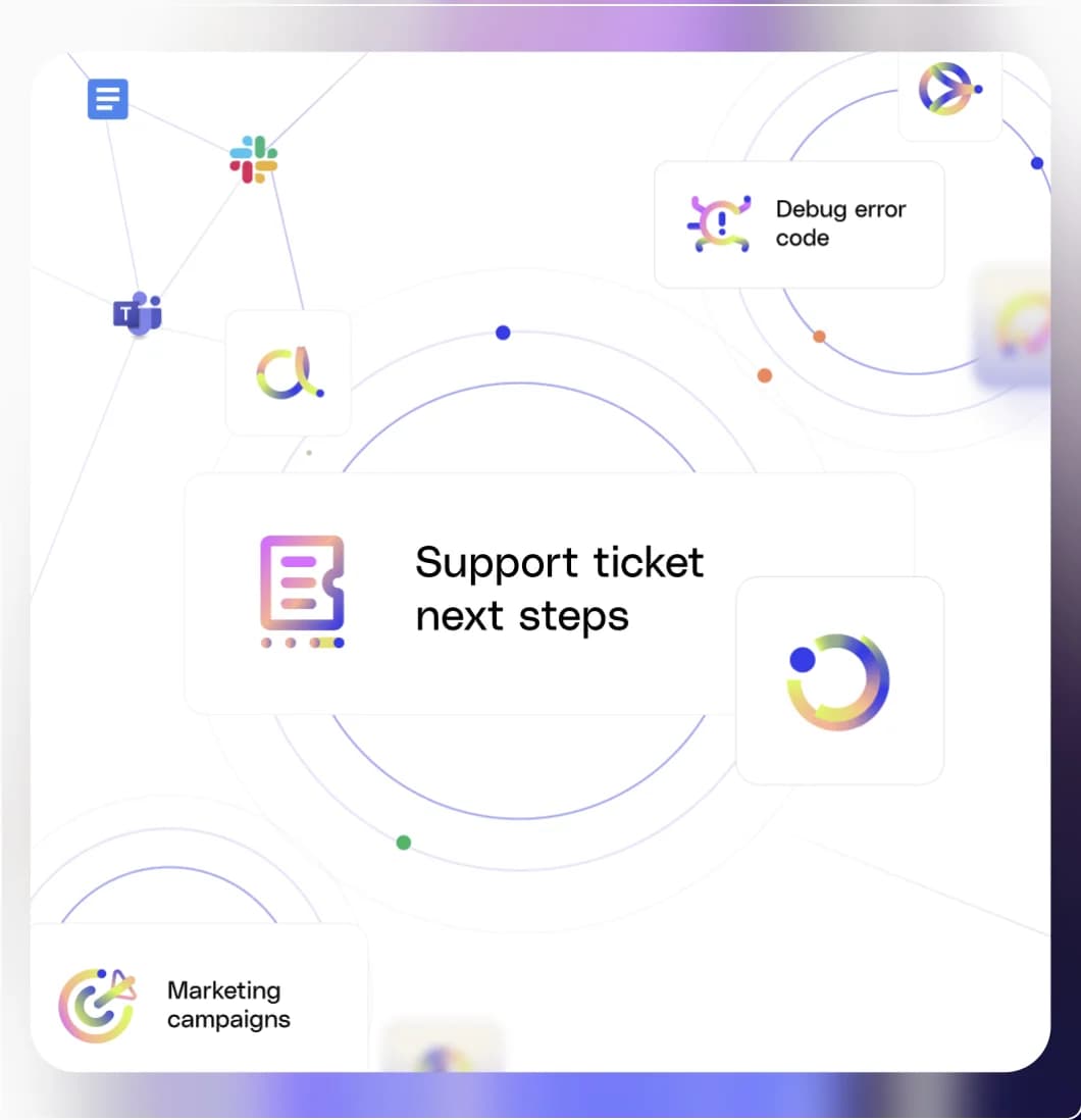 A coordinated support ticket workflow across Fig agents