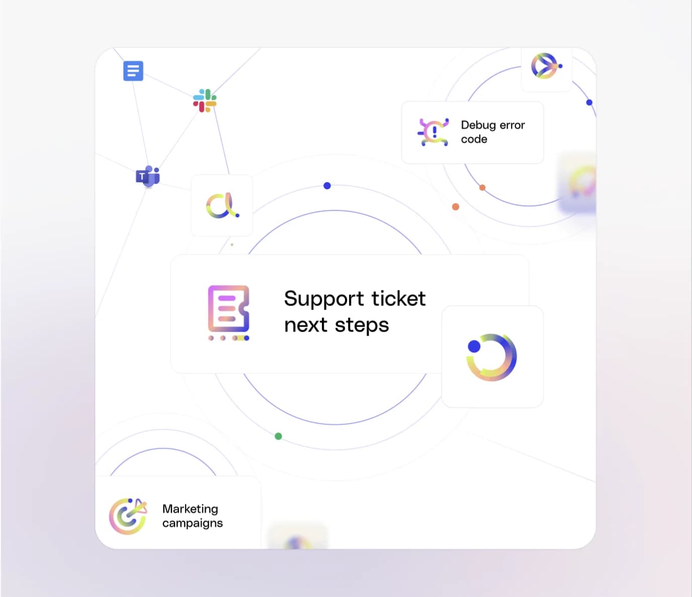 A support-ticket workflow coordinated across multiple Fig agents