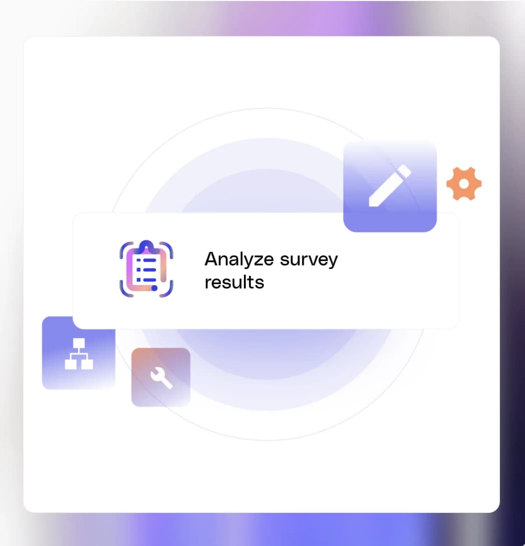 A survey-analysis workflow refined in Fig