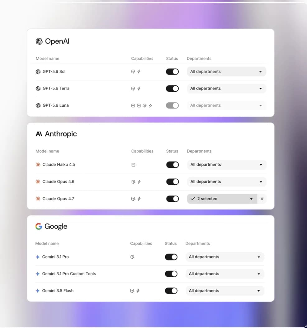 Provider and model controls connected through Fig AI Gateway