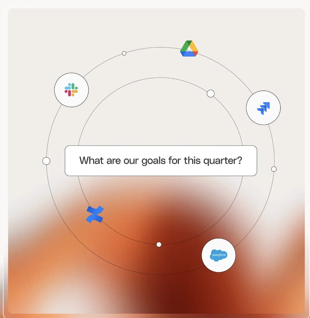 Fig Assistant finding connected enterprise context