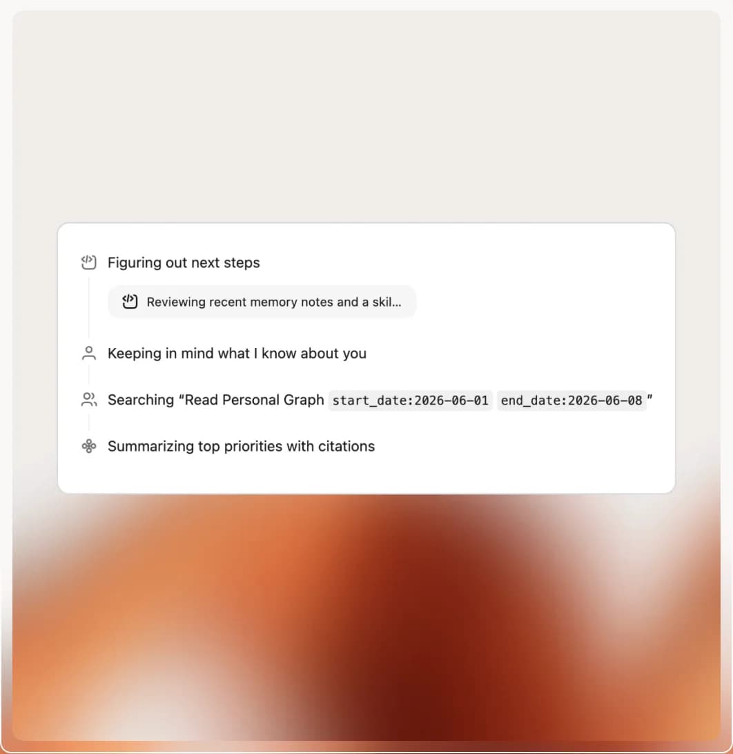 Fig Assistant applying personalized reasoning