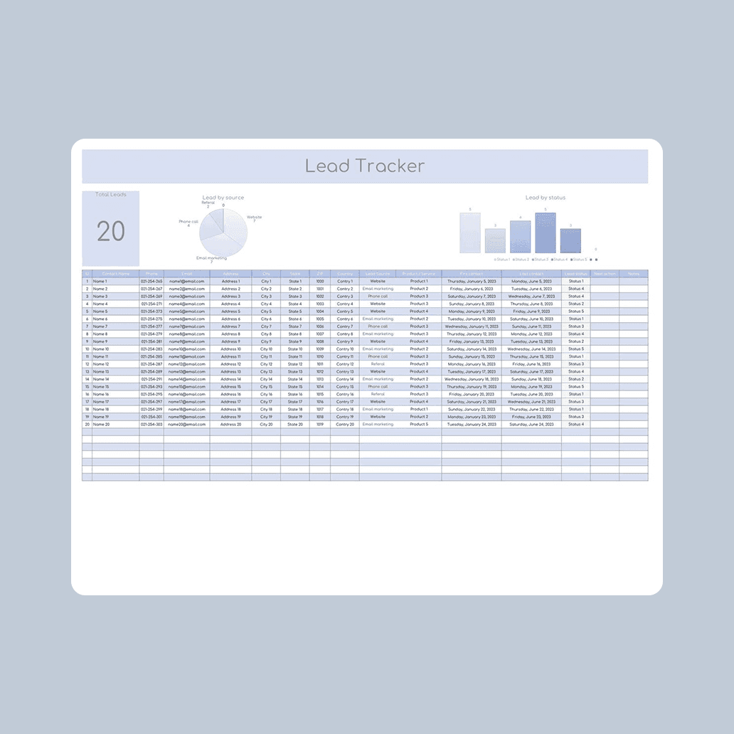 Turn data into insights