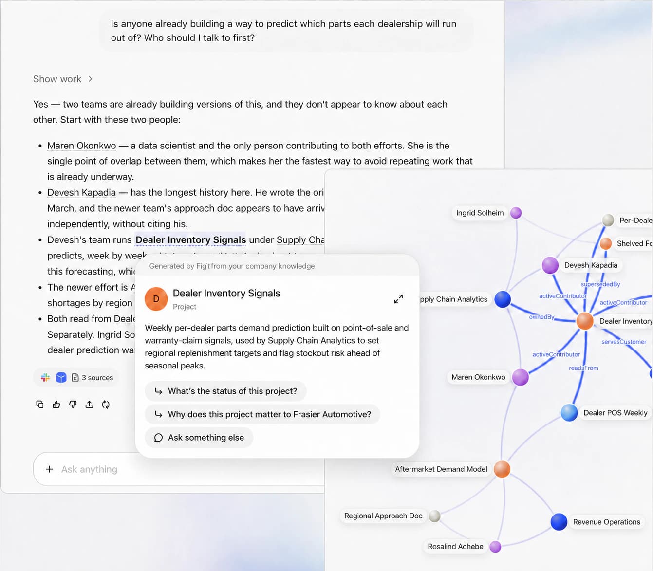 Fig knowledge search grounded in an enterprise relationship graph