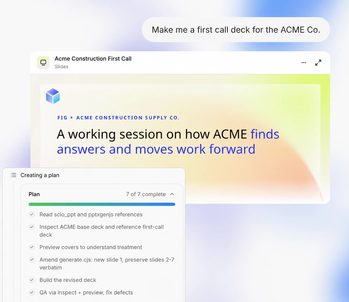 Fig planning and completing a first-call presentation for a customer
