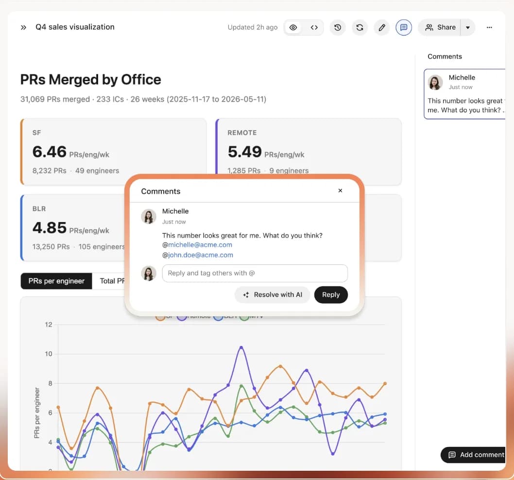 An analytics artifact with an open collaborative comment thread