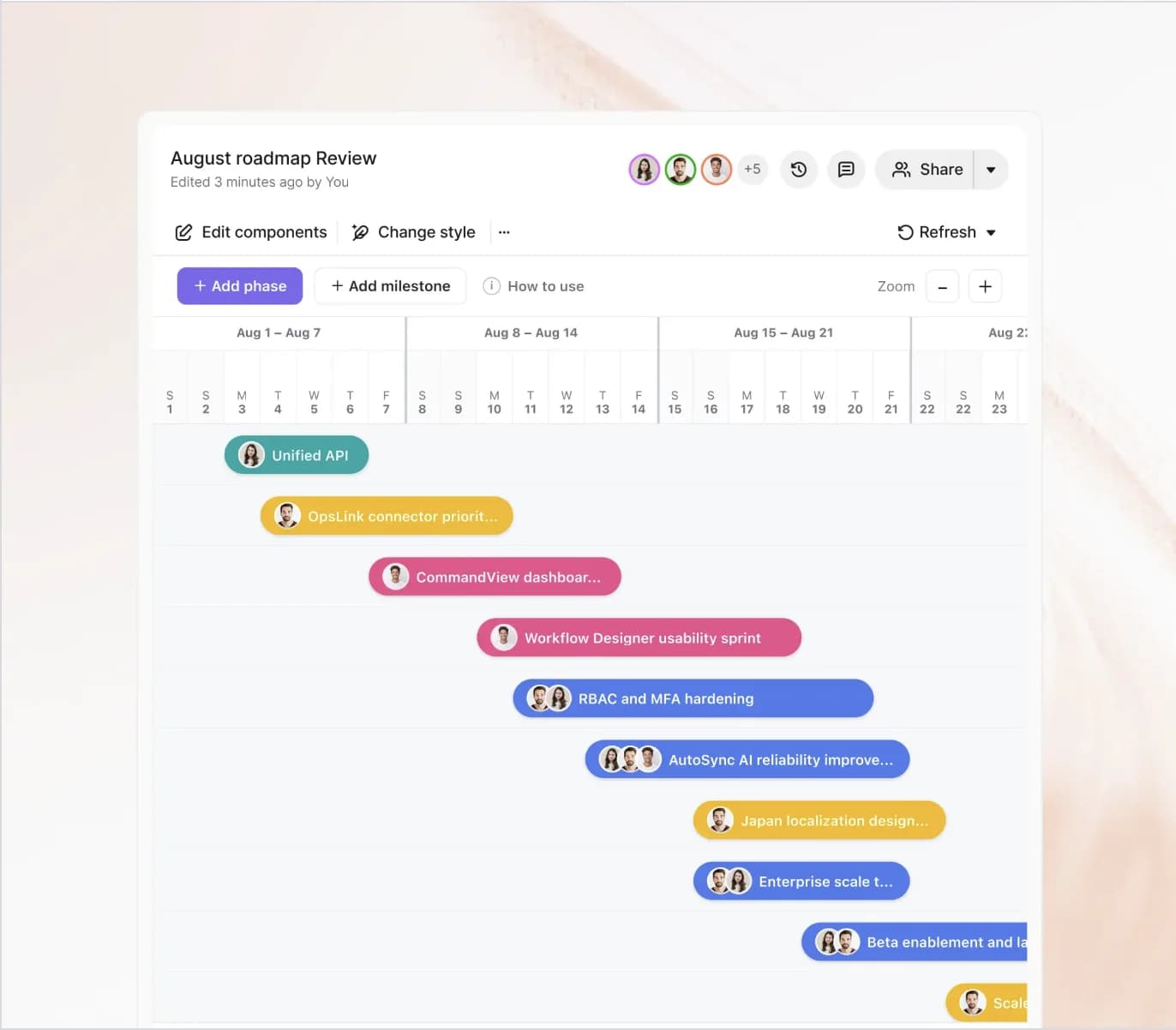 A collaborative product roadmap created with Fig