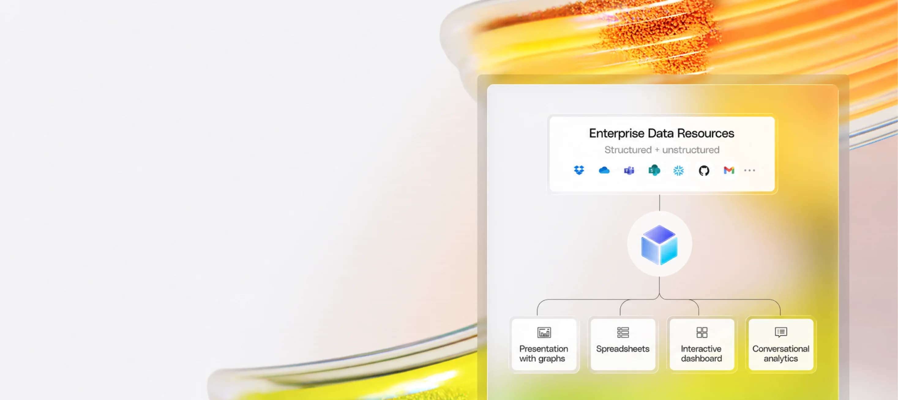 Data analysis and research connected through Fig Enterprise Context