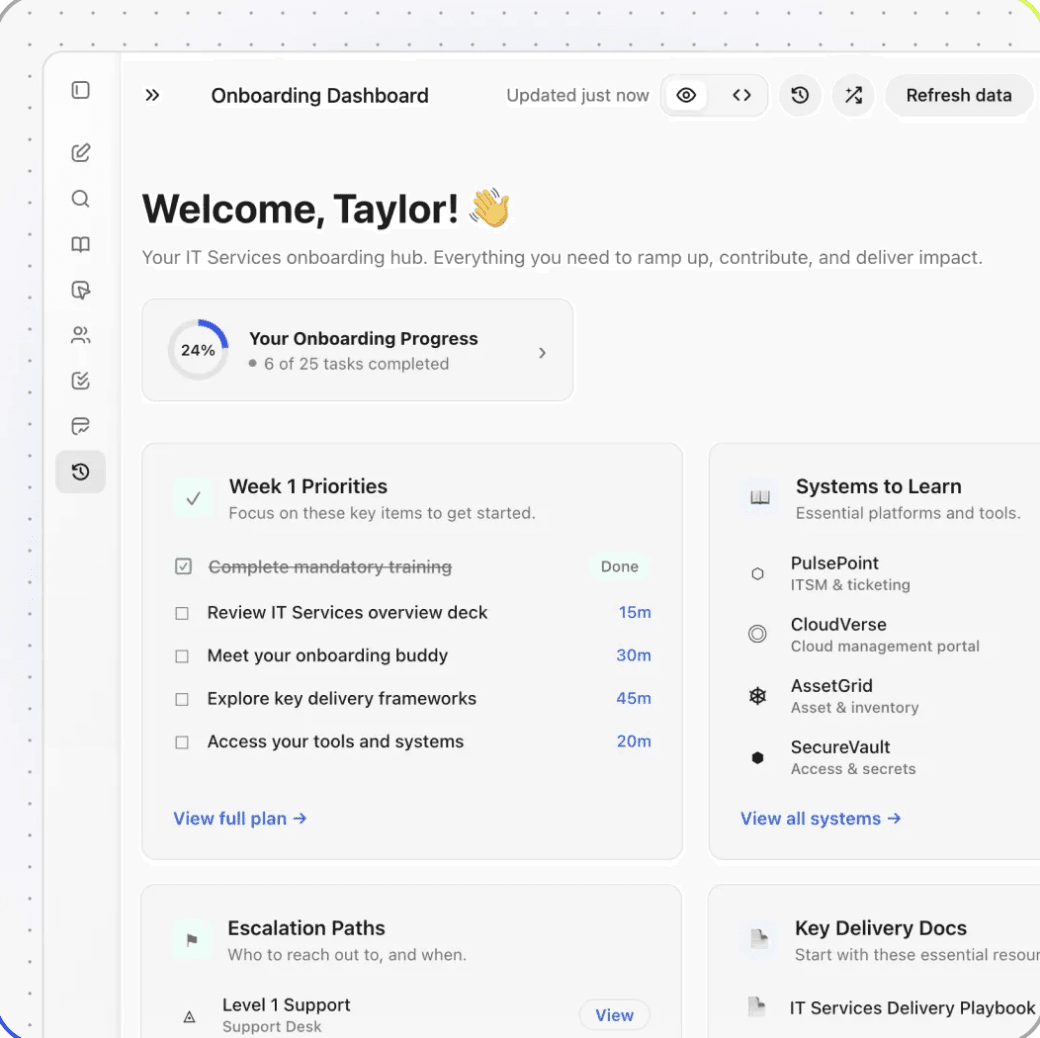 Fig coordinating an employee onboarding workflow