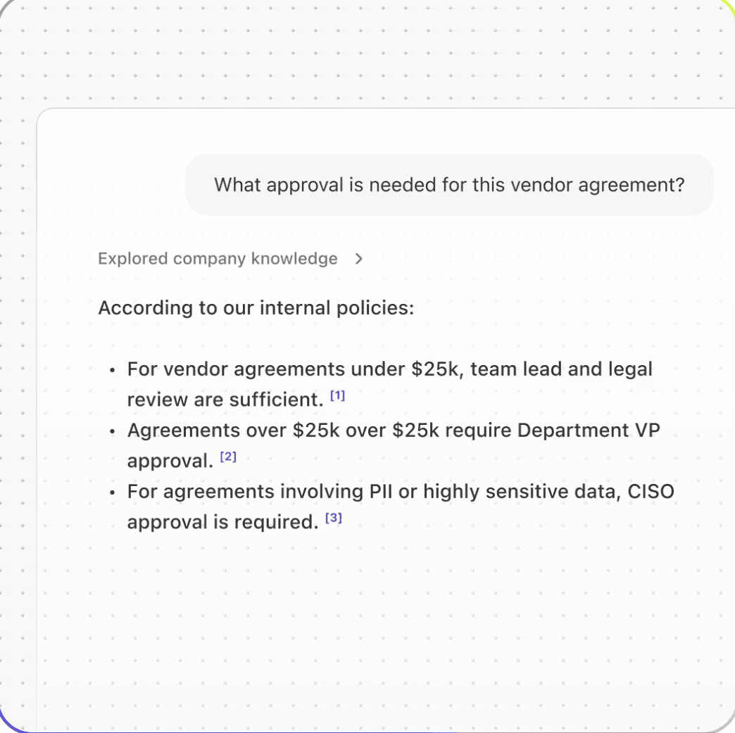 Fig coordinating approval of a vendor agreement