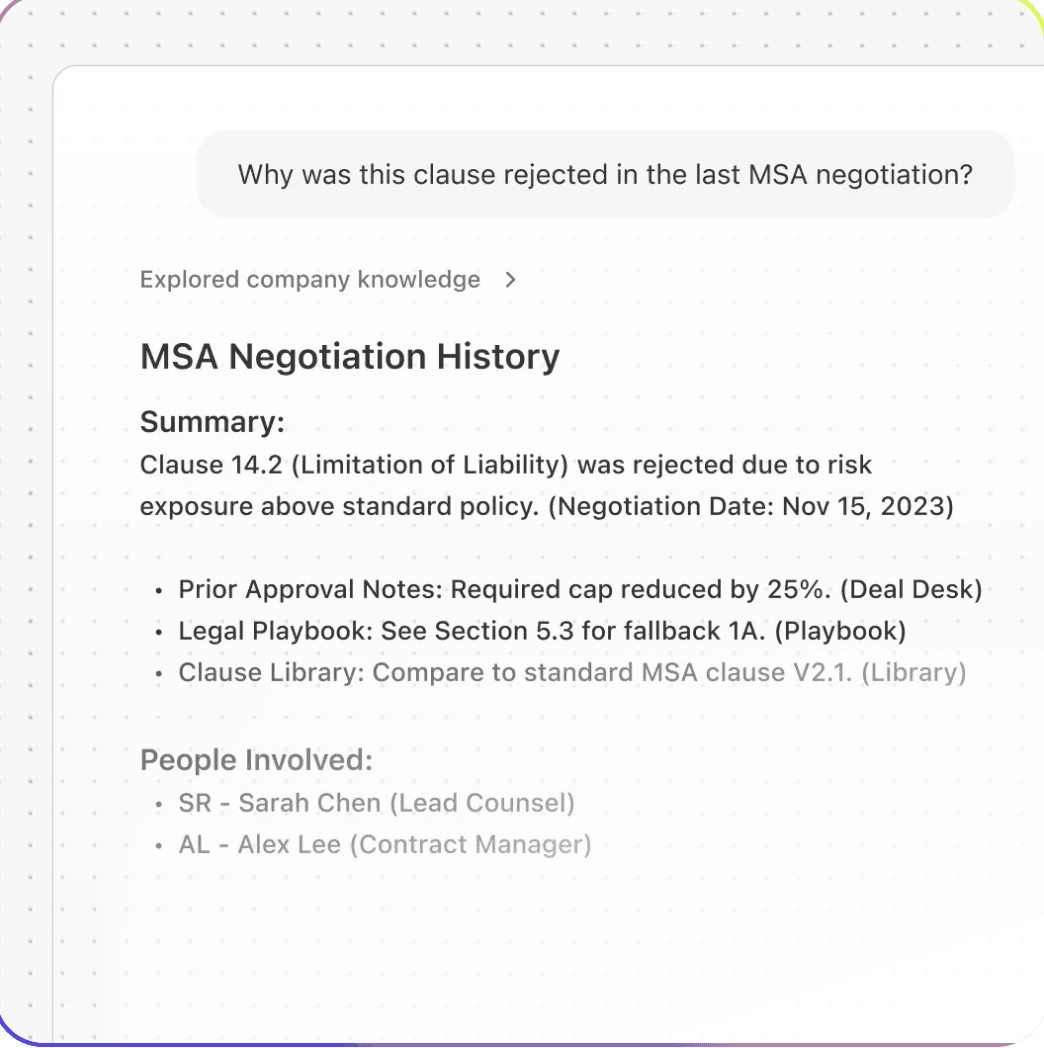 Fig finding MSA clause negotiation history