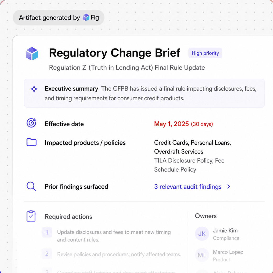 Fig helping banking teams respond faster to regulatory change