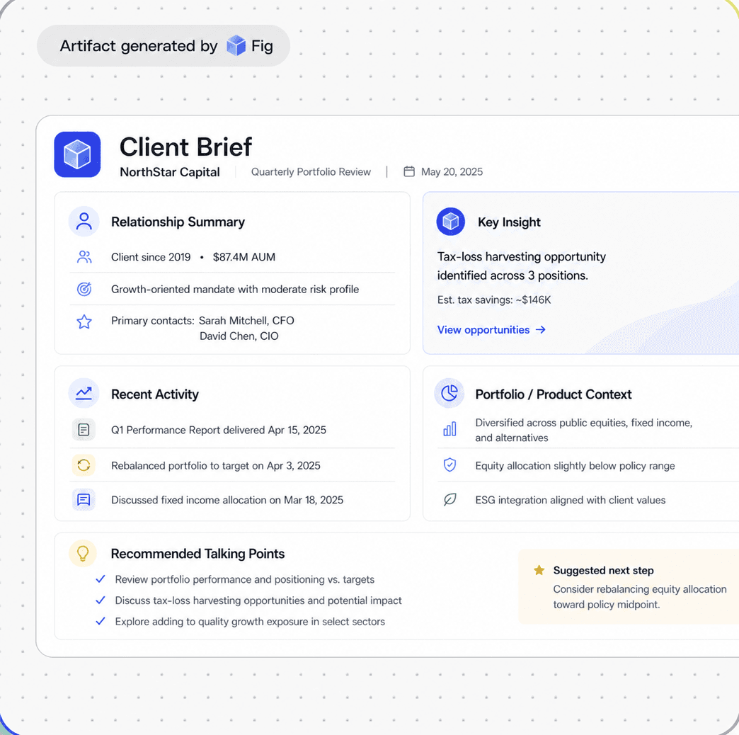 Fig helping banking teams prepare with full client context