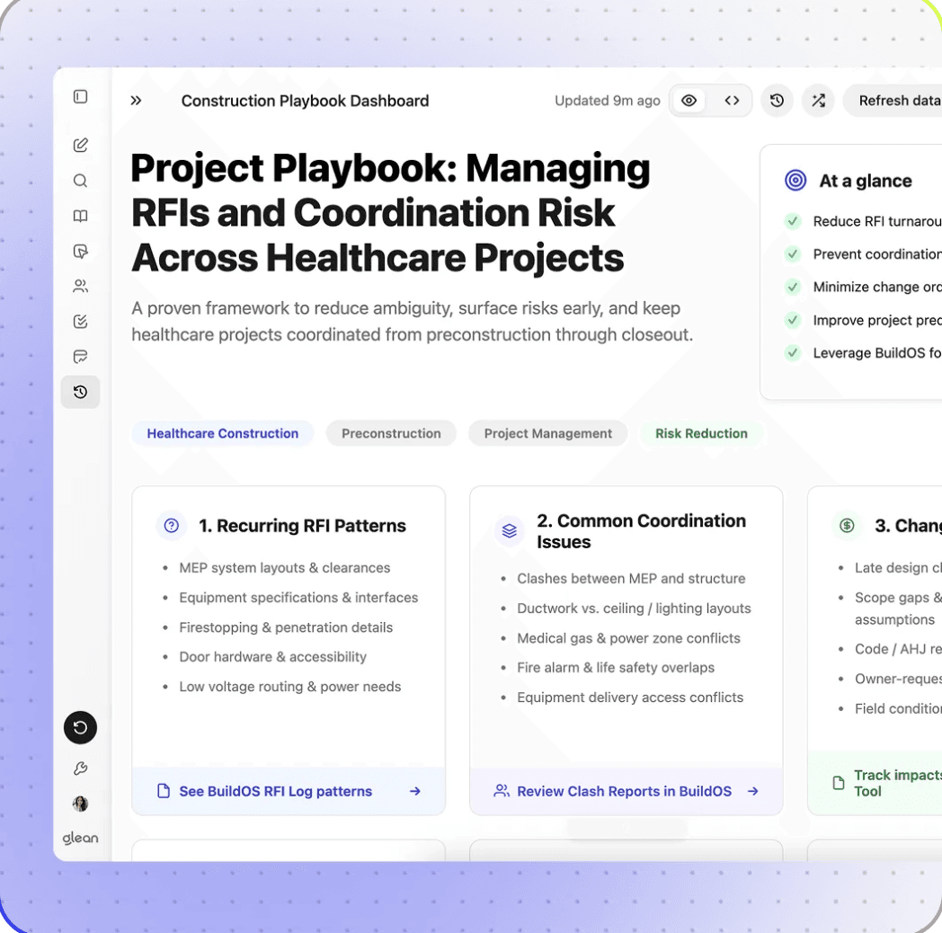Fig helping construction teams build repeatable playbooks