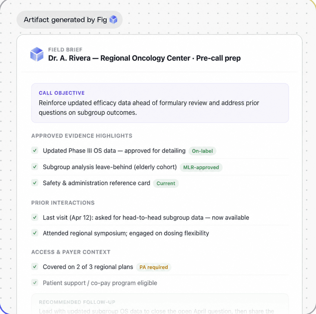 Fig helping life sciences teams prepare field teams with approved context