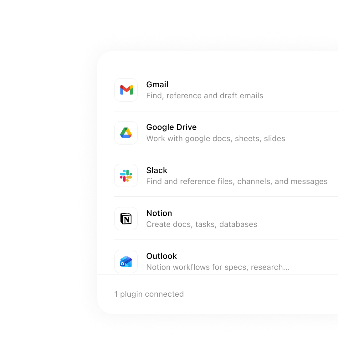 Fig connected to Gmail, Drive, Slack, Notion and Outlook