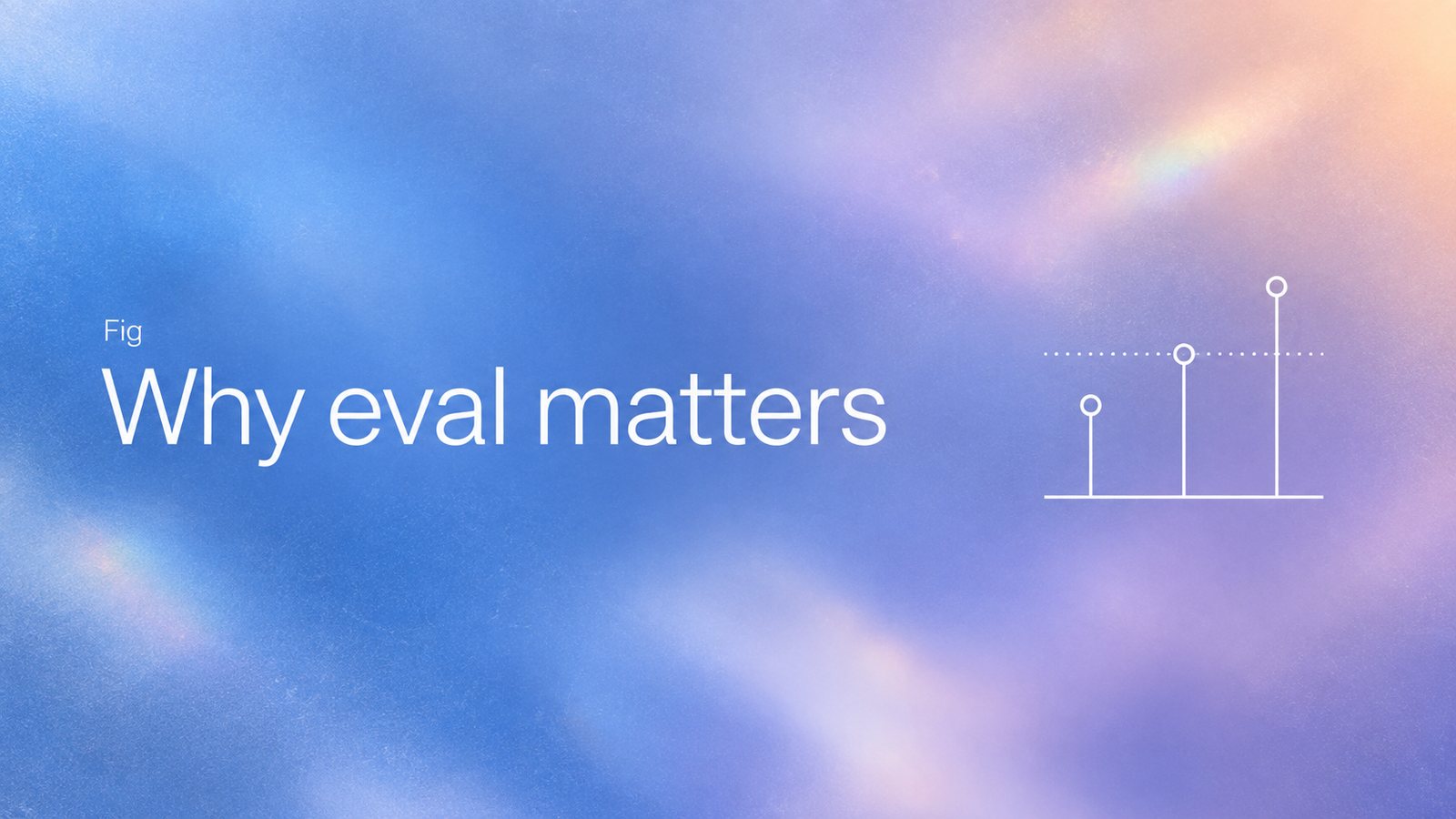 Evals, a Fig post on why enterprise AI needs an evaluation built from its own work.